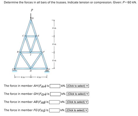 Solved Determine The Forces In All Bars Of The Trusses Chegg