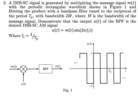 2 A Dsb Sc Signal Is Generated By Multiplying The Message Signal Mt