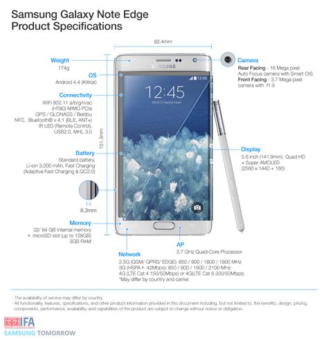 Samsung Introduces The Latest In Its Iconic Note Series The Galaxy