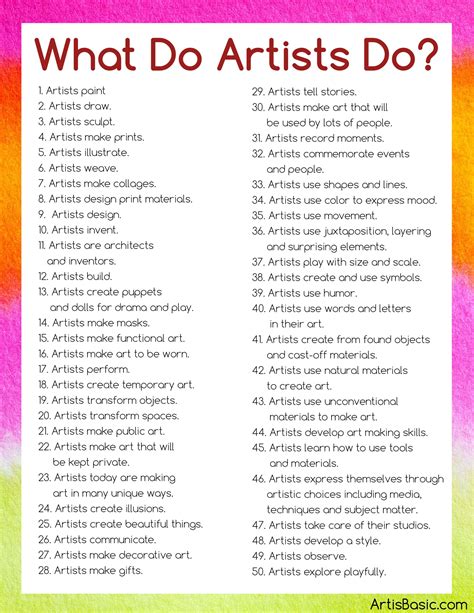 Huge Printable Art Advocacy List What Do Artists Do Art Is Basic An Elementary Art Blog