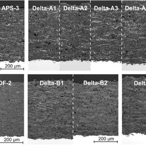 Optical Micrographs Of Coating Cross Sections Download Scientific