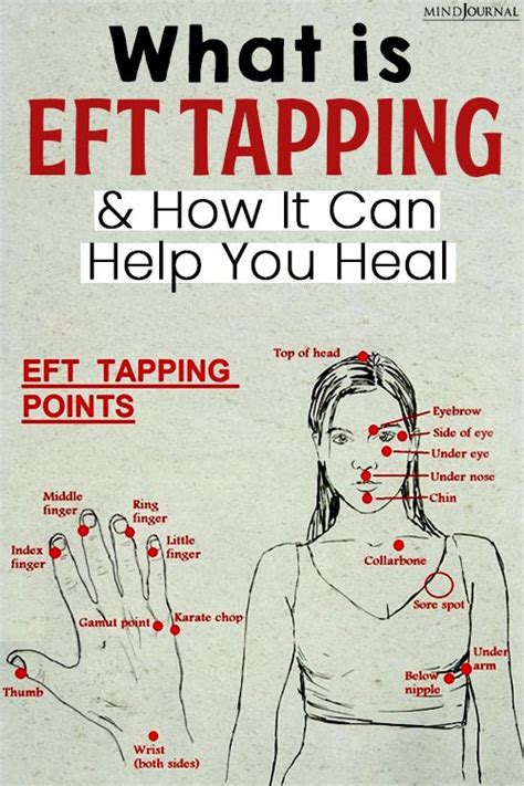 What Is Eft Tapping And How It Can Help You Heal Eft Tapping What Is