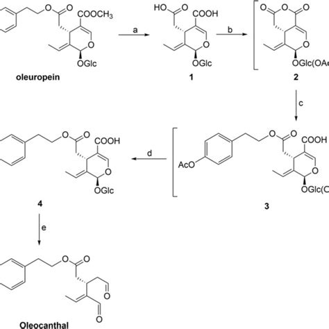 Reaction Conditions A Naoh H O Rt H B Ac O Py Rt H