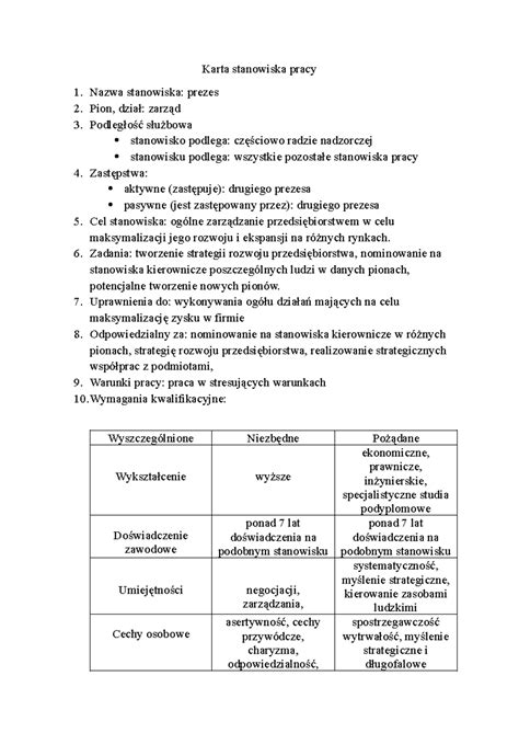 Karta Stanowiska Pracy Prezes Karta Stanowiska Pracy Nazwa