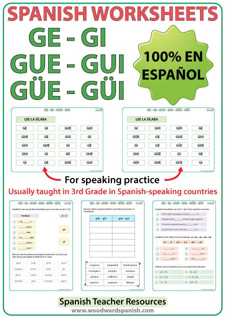 Spanish Syllables GE GI GUE GUI GÜE GÜI Worksheets Woodward