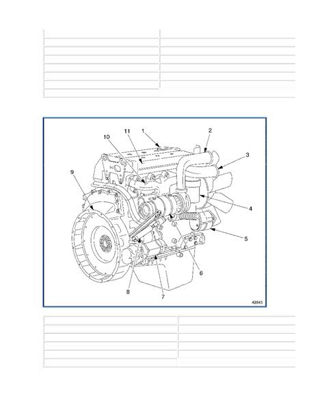 Detroit Diesel Mbe 900 Series Diesel Engine Workshop Manual