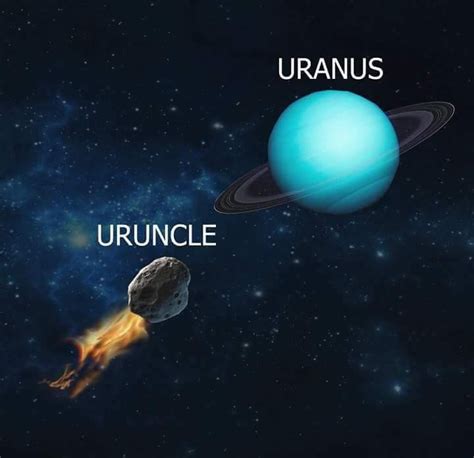 The Best Uranus Memes Memedroid