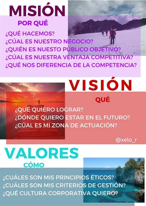 La Visión Misión Y Los Valores De Una Empresa Son Su Adn Corporativo