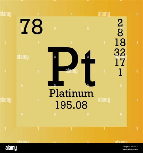 Tabella Periodica Degli Elementi Chimici In Platino Pt Illustrazione