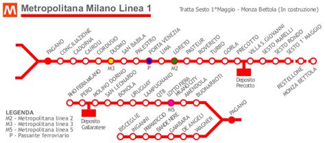 Subterráneos de BUENOS AIRES Infraestructura y operación Parte XXII