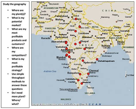 Indian Cement Plant Revolution World Cement