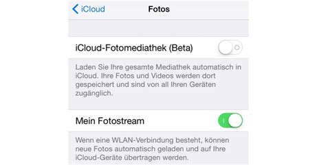 Iphone Fotos Automatisch Auf Ipad Synchronisieren Bertragen