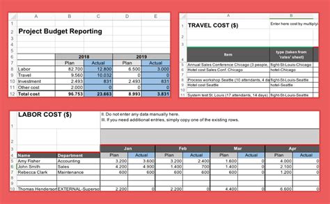 Construction Cost Report Template – Douglasbaseball.com