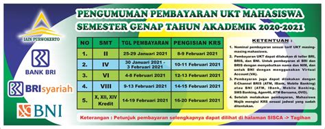 Pengumuman Pembayaran Ukt Pengisian Krs Semester Genap