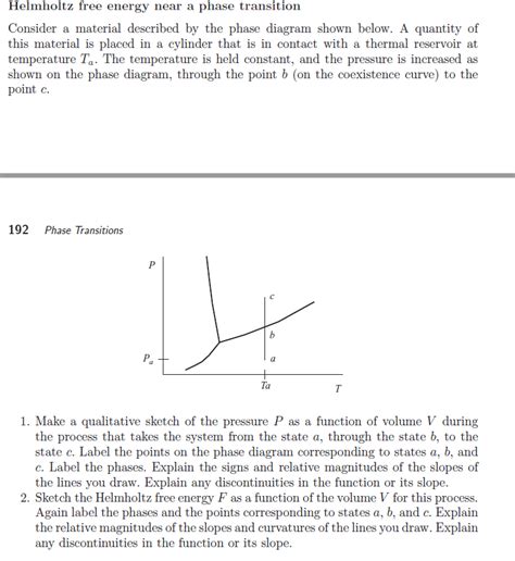 Helmholtz free energy near a phase transition | Chegg.com