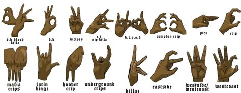 The Best 16 Crips Gang Sign Splitstechpics