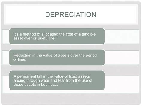 Depreciation And Types Of Assets Ppt