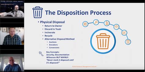 Evidence Management Disposition Process And Case Study Part 1