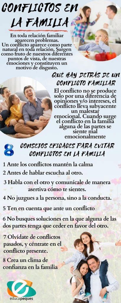 Conflictos Familiares Pautas Para Resolver Conflictos En La Familia