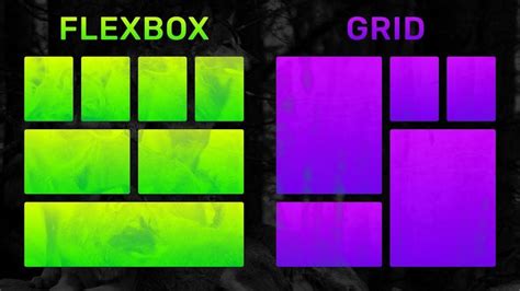 Css Grid Layout E Flexbox Quando Utilizar Composición De Cuadrícula