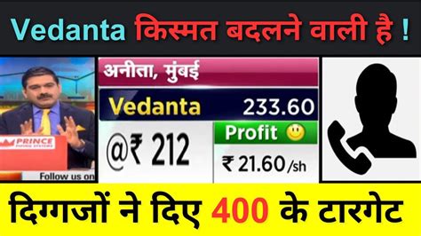 Vedanta Share News Today Vedanta Stock Latest News Vedanta Stock