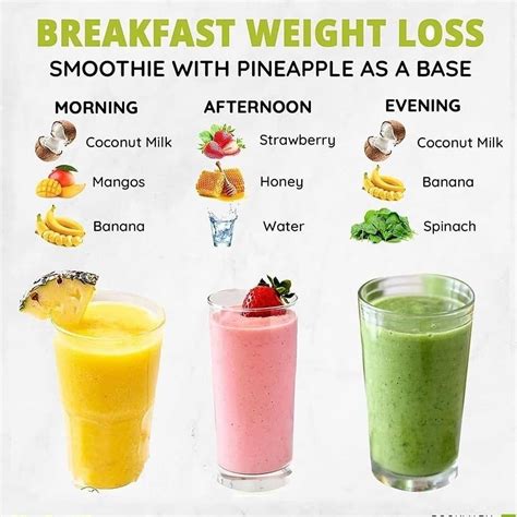 Smoothie 21 Days Diet Plan Artofit