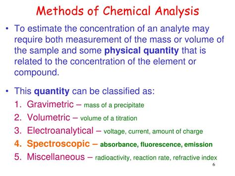 PPT Spectroscopic Analysis Part 1 Introduction PowerPoint