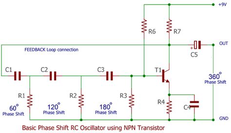 Rc Phase Shift Oscillator Using Bjt Circuit Diagram Rc Phase