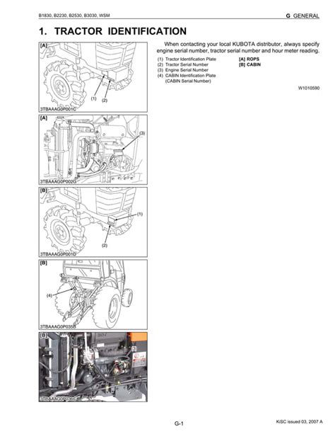 Kubota B3030 Tractor Service Repair Manual