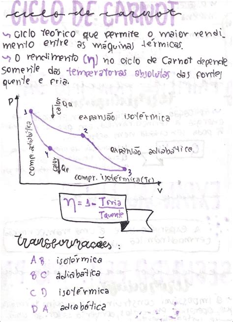 Mapas Mentais Sobre MAQUINAS TERMICAS Study Maps