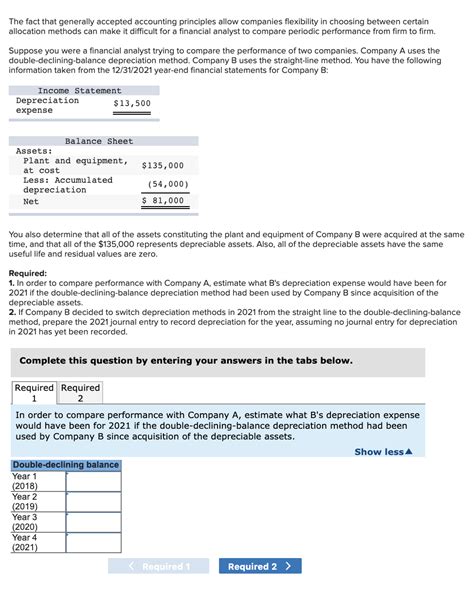 Solved The Fact That Generally Accepted Accounting Chegg