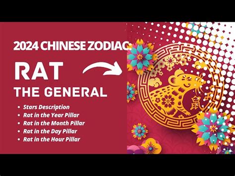 2024 Rat Chinese Zodiac Predictions Year Of The Rat 48 Off