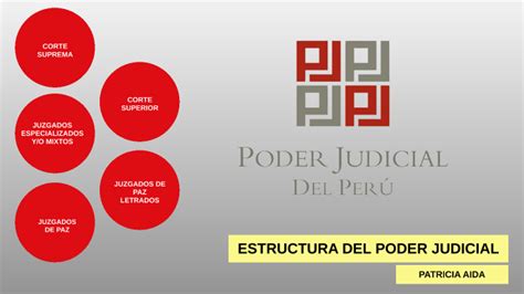 Estructura del Poder Judicial del Perú by Patricia Aida on Prezi