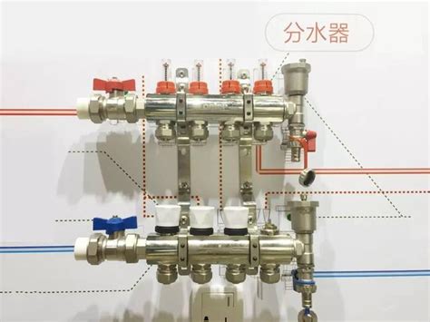 對地暖的分集水器你了解多少？ 每日頭條