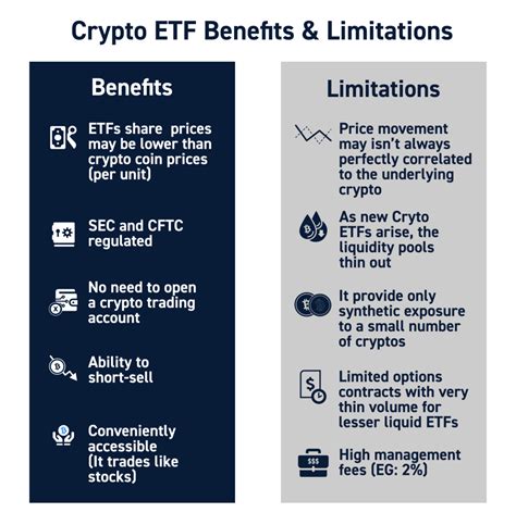 How Does A Crypto Etf Work A Complete Guide