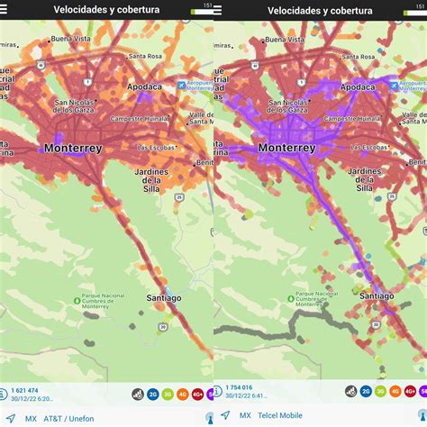 Iot Isp G On Twitter Comparativa G Mty Y Gdl