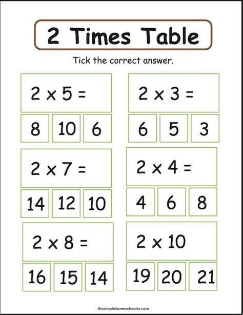 Terrific 2 Times Table Worksheet Packet Easy Print The Simple Homeschooler