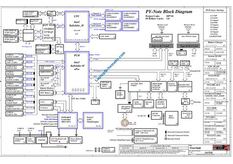 Lenovo Thinkpad P71 Schematic Diagram Dp710 Nm B121 Mainboard Laptop Schematic