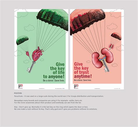 Organ Donation Awareness Campaign On Behance