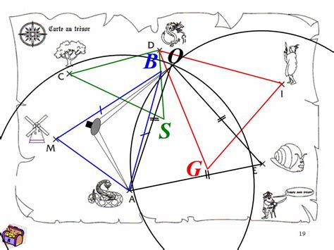 Arriba Imagen Carte Au Tr Sor Math Matiques Me Correction Fr