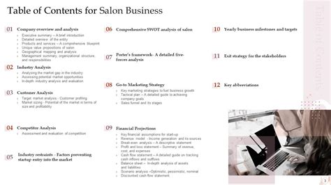 Salon Business Plan Powerpoint Presentation Slides PPT Sample