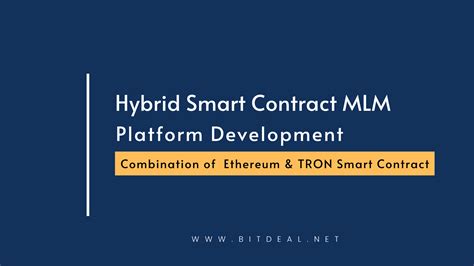 Hybrid Smart Contract Mlm Software Development