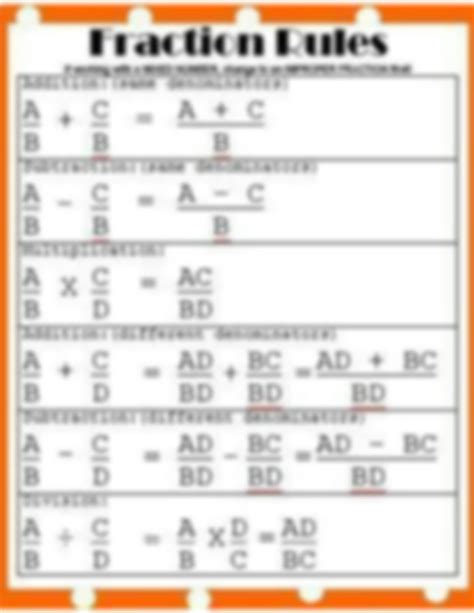 Basic Fraction Rules Chart