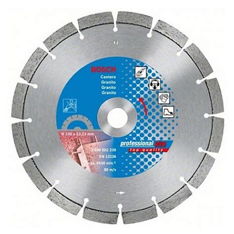 Cut Off Wheel Types La Herramienta Industrial