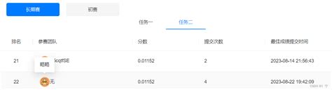 Datawhale Ai夏令营第三期 ：基于论文摘要的文本分类与关键词抽取挑战赛——学习记录（2）潘笃驿 Csdn博客