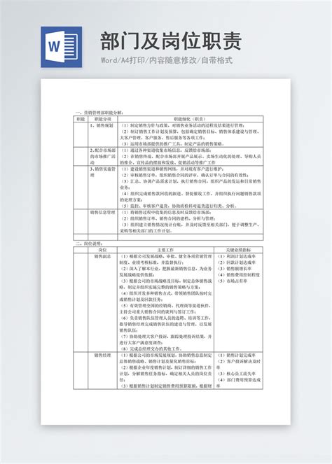 营销管理部部门及岗位职责图片 正版模板下载400144764 摄图网