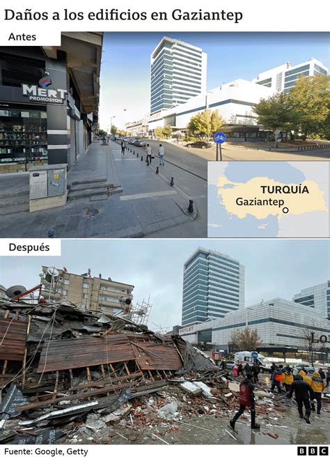 Terremoto en Turquía y Siria 6 imágenes del antes y después que