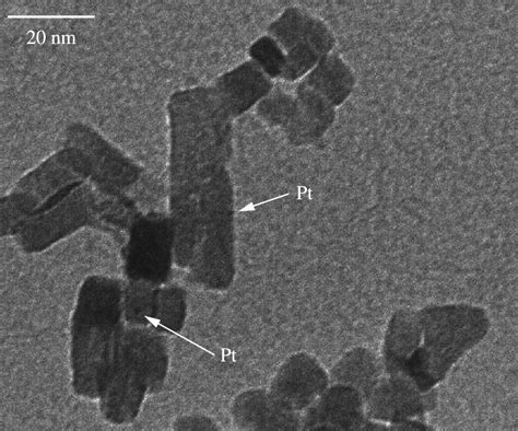 SciELO Brasil Enhanced Photocatalytic Activity Of Pure Anatase Tio