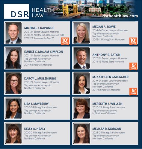 Ten Dsr Attorneys Honored As Super Lawyers Rising Stars Dsr