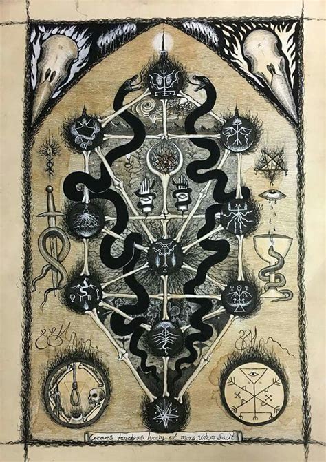 The Qliphoth From Serpent Soul Arts Esoteric Art Occult Art Occult